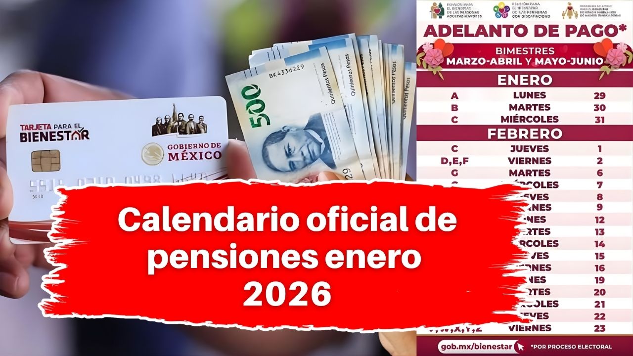 Calendario oficial de pensiones enero 2026: fechas exactas de cobro